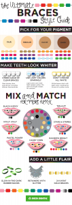 Match your orthodontia to your style! Use this guide: