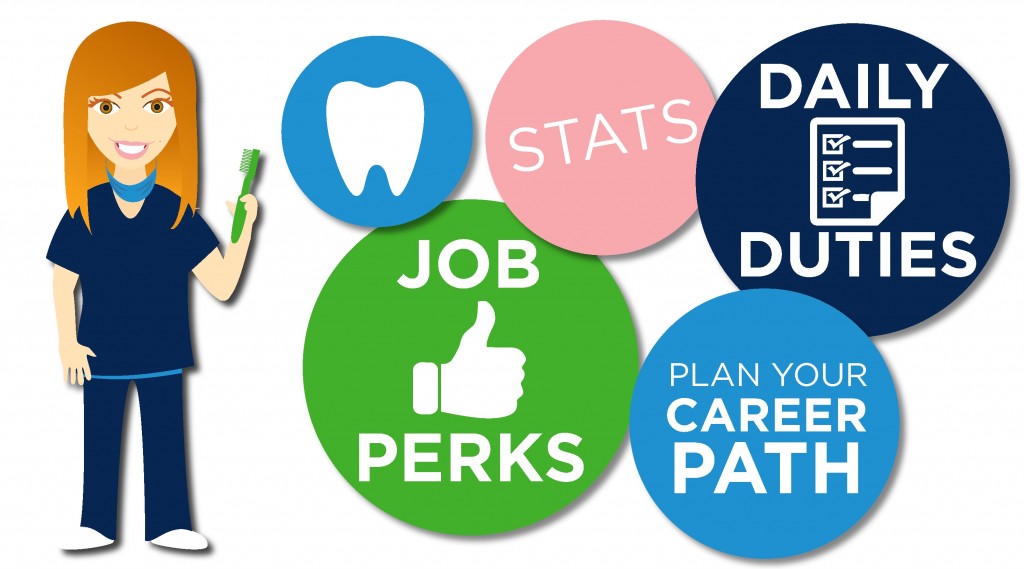 How To Become A Dental Hygienist [INFOGRAPHIC] - Delta Dental of ...