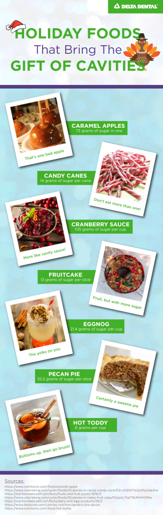 If you’re adding these holiday food favorites to your list, keep in mind they are holiday foods that can cause cavities and opt for a low sugar version.