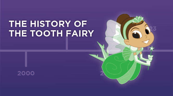 History of the Tooth Fairy